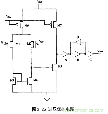 開關(guān)電源IC內(nèi)部電路解析！