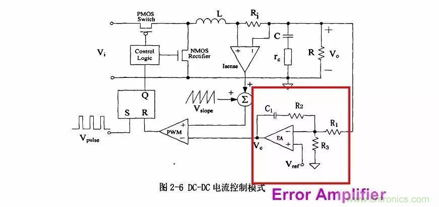 開關(guān)電源IC內(nèi)部電路解析！