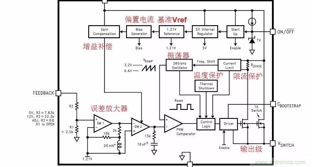開關(guān)電源IC內(nèi)部電路解析！