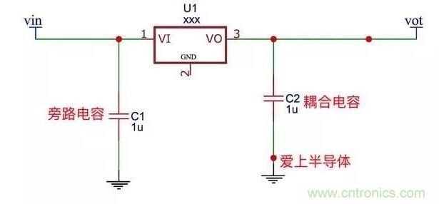 更深層次了解，電容是起了什么作用？