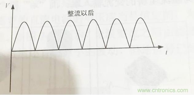更深層次了解，電容是起了什么作用？