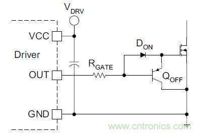 硬件開發(fā)，我想和MOS管聊聊