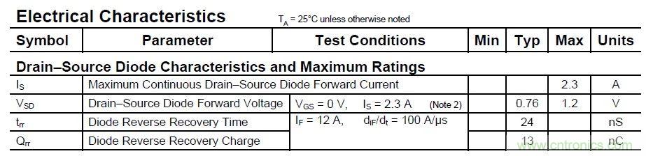硬件開發(fā)，我想和MOS管聊聊