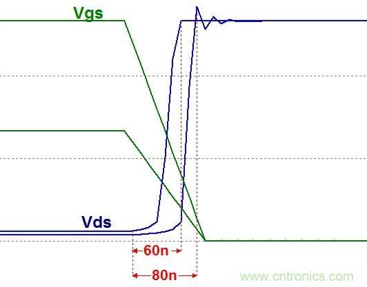 硬件開發(fā)，我想和MOS管聊聊