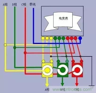 解說互感器、電能表的接線示意圖及原理