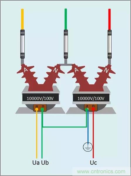 解說互感器、電能表的接線示意圖及原理