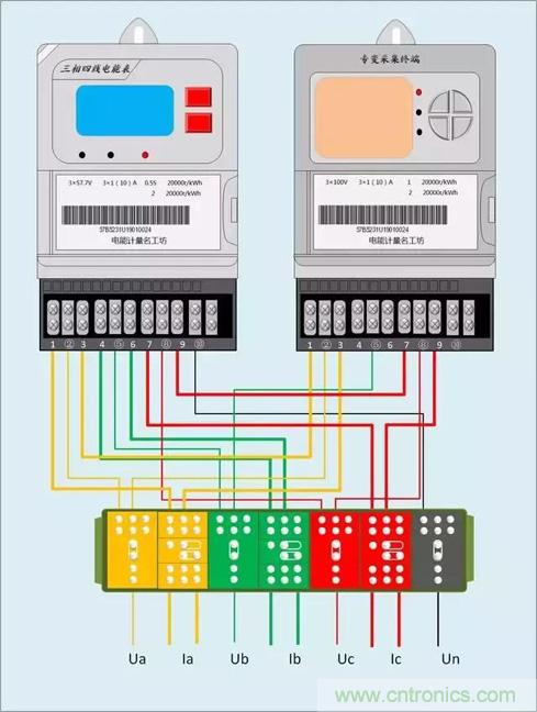 解說互感器、電能表的接線示意圖及原理