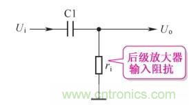 詳解耦合電路的原理、功能以及種類