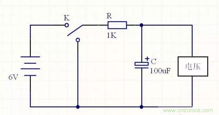 如何計(jì)算電容充放電時(shí)間？