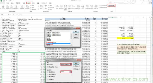 示波器的有效位數(shù)對信號測量到底有什么影響？