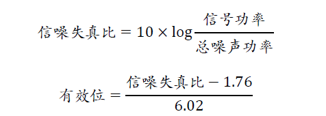 示波器的有效位數(shù)對信號測量到底有什么影響？