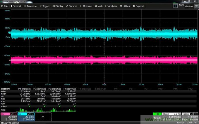 如何克服電源軌噪聲測(cè)量中的挑戰(zhàn)？
