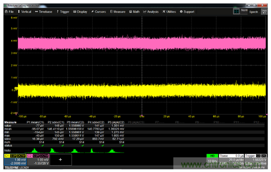 如何克服電源軌噪聲測(cè)量中的挑戰(zhàn)？