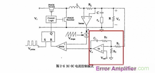 電源芯片的內部結構，你了解嗎？