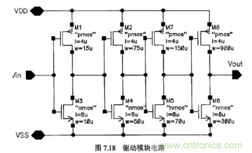 電源芯片的內部結構，你了解嗎？