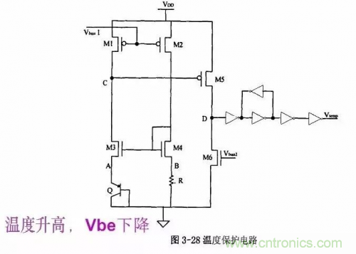 電源芯片的內部結構，你了解嗎？