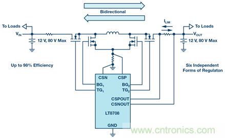 如何搞定汽車雙電池冗余？這款雙向DC/DC控制器值得信賴！