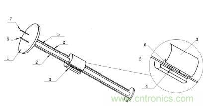 如何增加系統(tǒng)的抗電磁干擾能力？