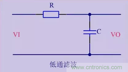 靈巧區(qū)別濾波、穩(wěn)壓、比較、運(yùn)放電路