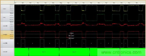 為什么CAN總線支線長度不能太長？