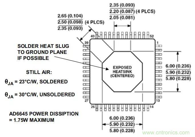 夏日炎炎，電路散熱技巧你都Get到?jīng)]有？