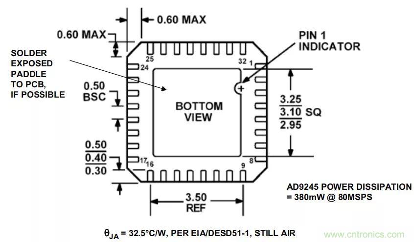 夏日炎炎，電路散熱技巧你都Get到?jīng)]有？