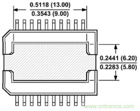 夏日炎炎，電路散熱技巧你都Get到?jīng)]有？