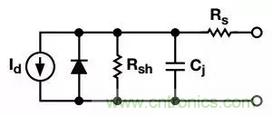如何在實(shí)現(xiàn)高帶寬和低噪聲的同時(shí)確保穩(wěn)定性？（一）