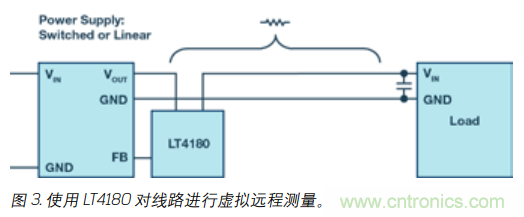 如何防止由電源線引起的電壓波動？