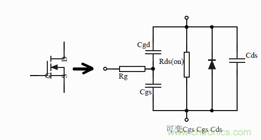 如何改善開關電源電路的EMI特性？
