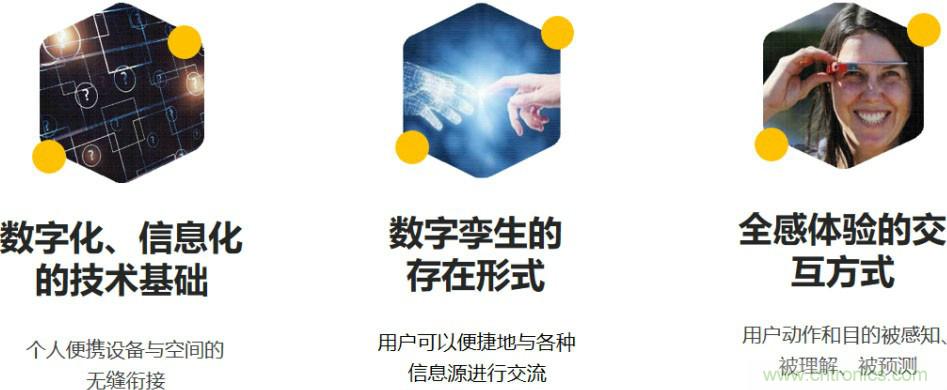 首提“智慧空間”，智能眼鏡將迎來新春天