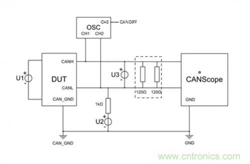 如何測(cè)試CAN節(jié)點(diǎn)DUT的輸入電壓閾值？