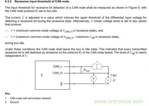 如何測(cè)試CAN節(jié)點(diǎn)DUT的輸入電壓閾值？