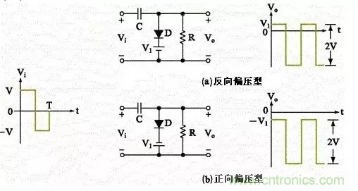 穩(wěn)了！二極管鉗位電路都在這了
