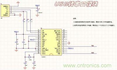 電氣工程師的必備的16種常用模塊電路分析 電氣工程師的必備的16種常用模塊電路分析