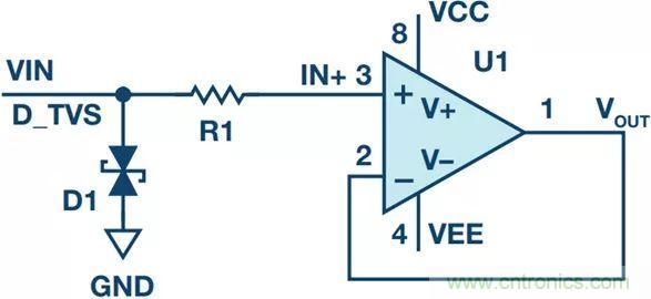 當(dāng)電子元件性能下降，如何保護(hù)您的模擬前端？