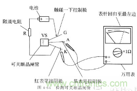三大檢測晶閘管方法分析，你都會嗎？