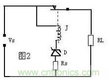 穩(wěn)壓二極管基礎(chǔ)知識，快來復(fù)習(xí)啦！