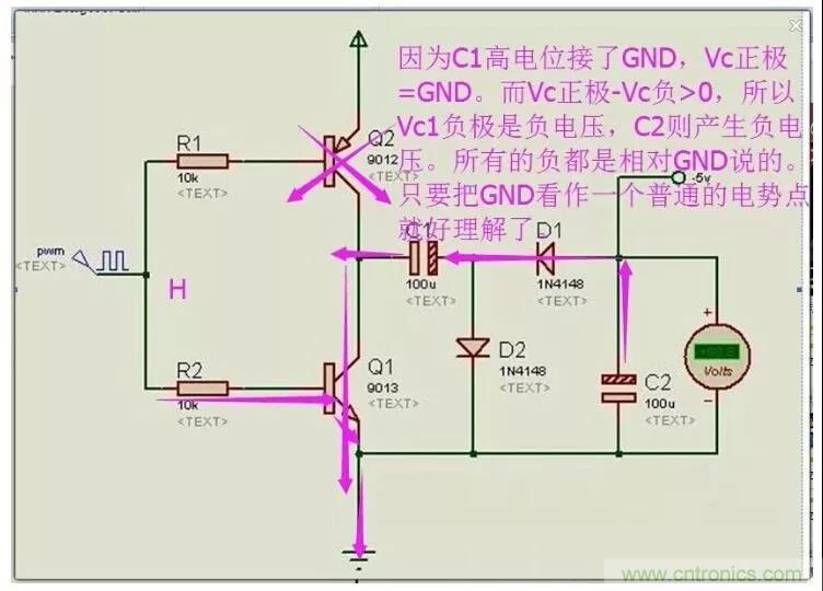 如何利用MCU的PWM產生負電壓