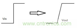 運(yùn)放設(shè)計(jì)這十個(gè)坑點(diǎn)，你遇到過(guò)幾個(gè)？