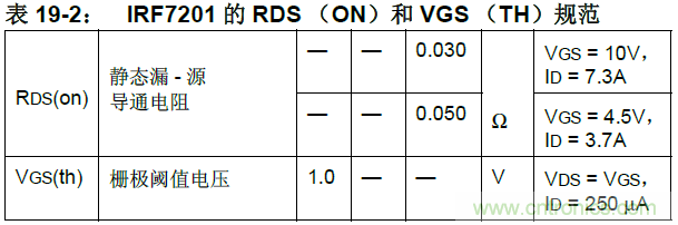 收藏！5V轉(zhuǎn)3.3V電平的19種方法技巧