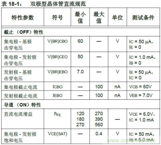 收藏！5V轉(zhuǎn)3.3V電平的19種方法技巧