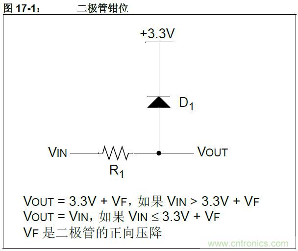 收藏！5V轉(zhuǎn)3.3V電平的19種方法技巧