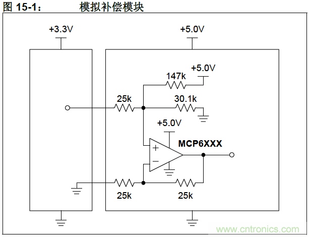 收藏！5V轉(zhuǎn)3.3V電平的19種方法技巧