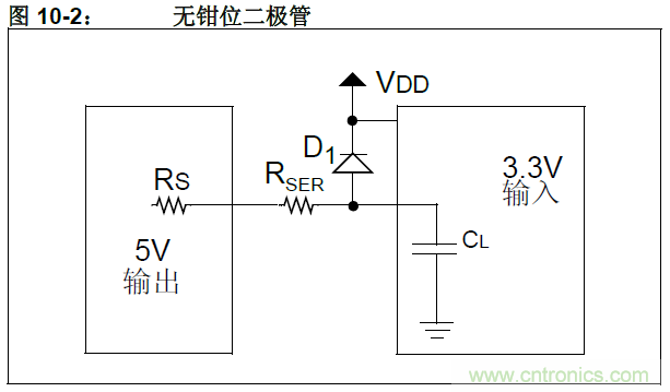 收藏！5V轉(zhuǎn)3.3V電平的19種方法技巧
