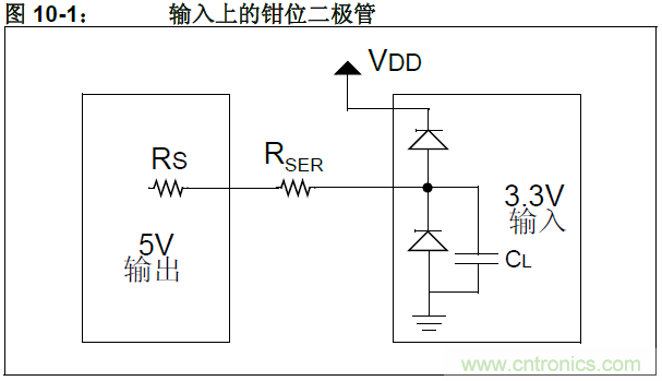 收藏！5V轉(zhuǎn)3.3V電平的19種方法技巧