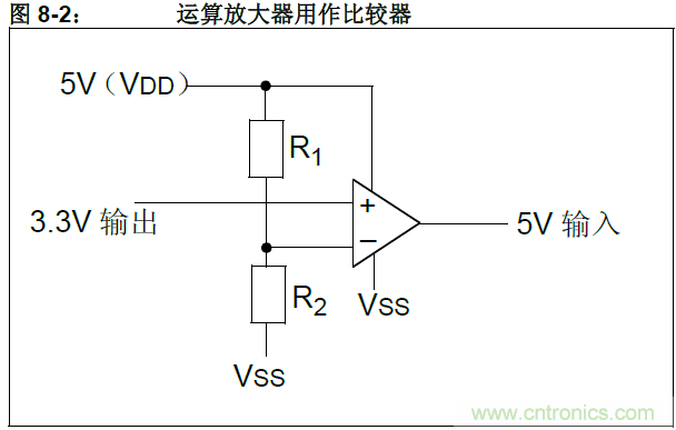 收藏！5V轉(zhuǎn)3.3V電平的19種方法技巧