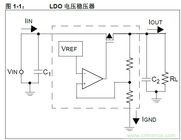 收藏！5V轉(zhuǎn)3.3V電平的19種方法技巧