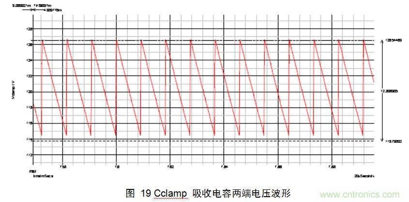 干貨:電路設計的全過程(含原理圖)