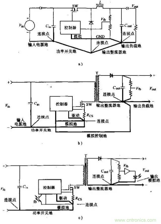 如何做好開(kāi)關(guān)電源設(shè)計(jì)最重要的一步？（一）
